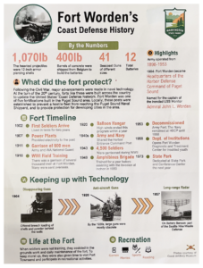 FortWordenInfo