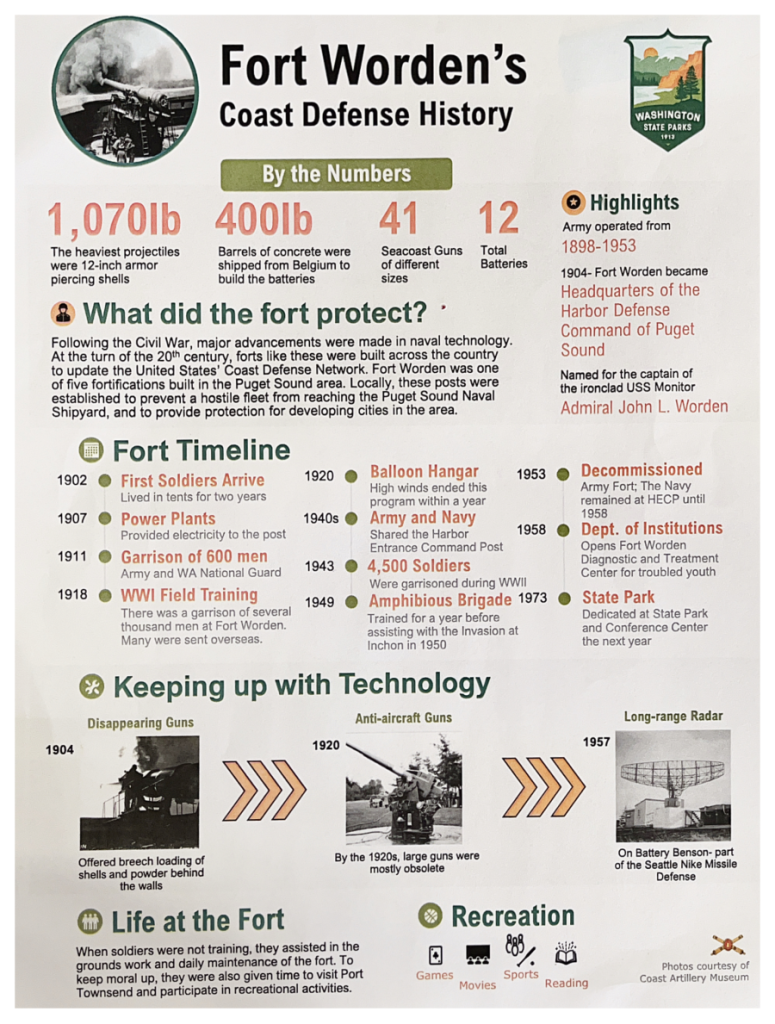 FortWordenInfo